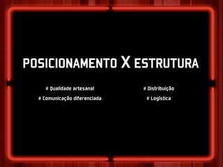 POSICIONAMENTO X ESTRUTURA
    # Qualidade artesanal      # Distribuição
  # Comunicação diferenciada    # Logística
 