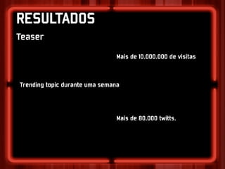 RESULTADOS
Teaser
                                Mais de 10.000.000 de visitas



Trending topic durante uma semana



                                Mais de 80.000 twitts.
 