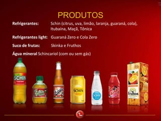 PRODUTOS
Refrigerantes: Schin (citrus, uva, limão, laranja, guaraná, cola),
Itubaína, Maçã, Tônica
Refrigerantes light: Guaraná Zero e Cola Zero
Suco de frutas: Skinka e Fruthos
Água mineral Schincariol (com ou sem gás)
 