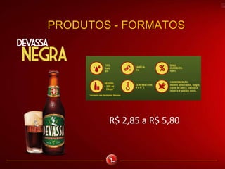 R$ 2,85 a R$ 5,80
PRODUTOS - FORMATOS
 