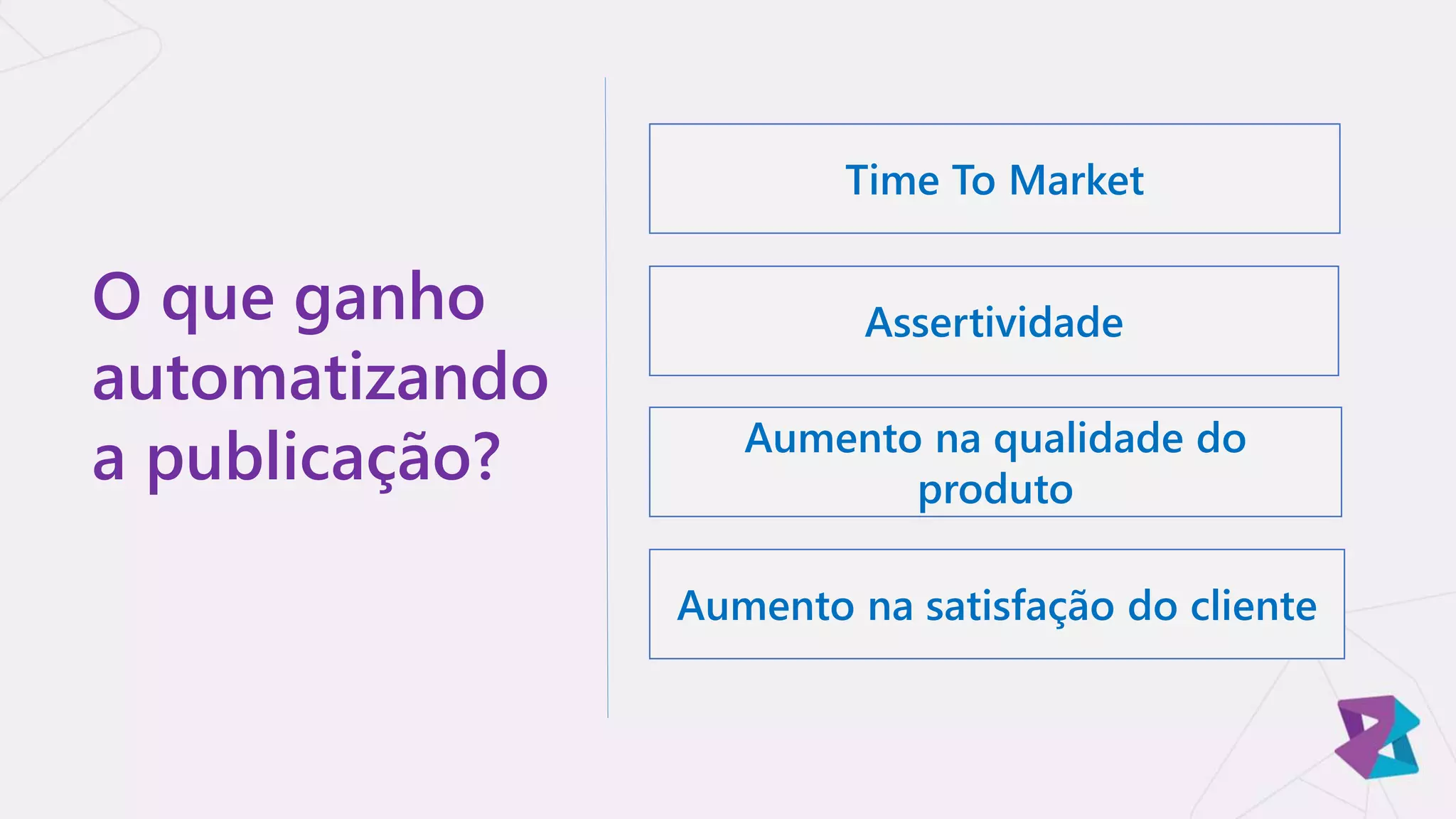 O que ganho
automatizando
a publicação?
Time To Market
Assertividade
Aumento na qualidade do
produto
Aumento na satisfação do cliente
 