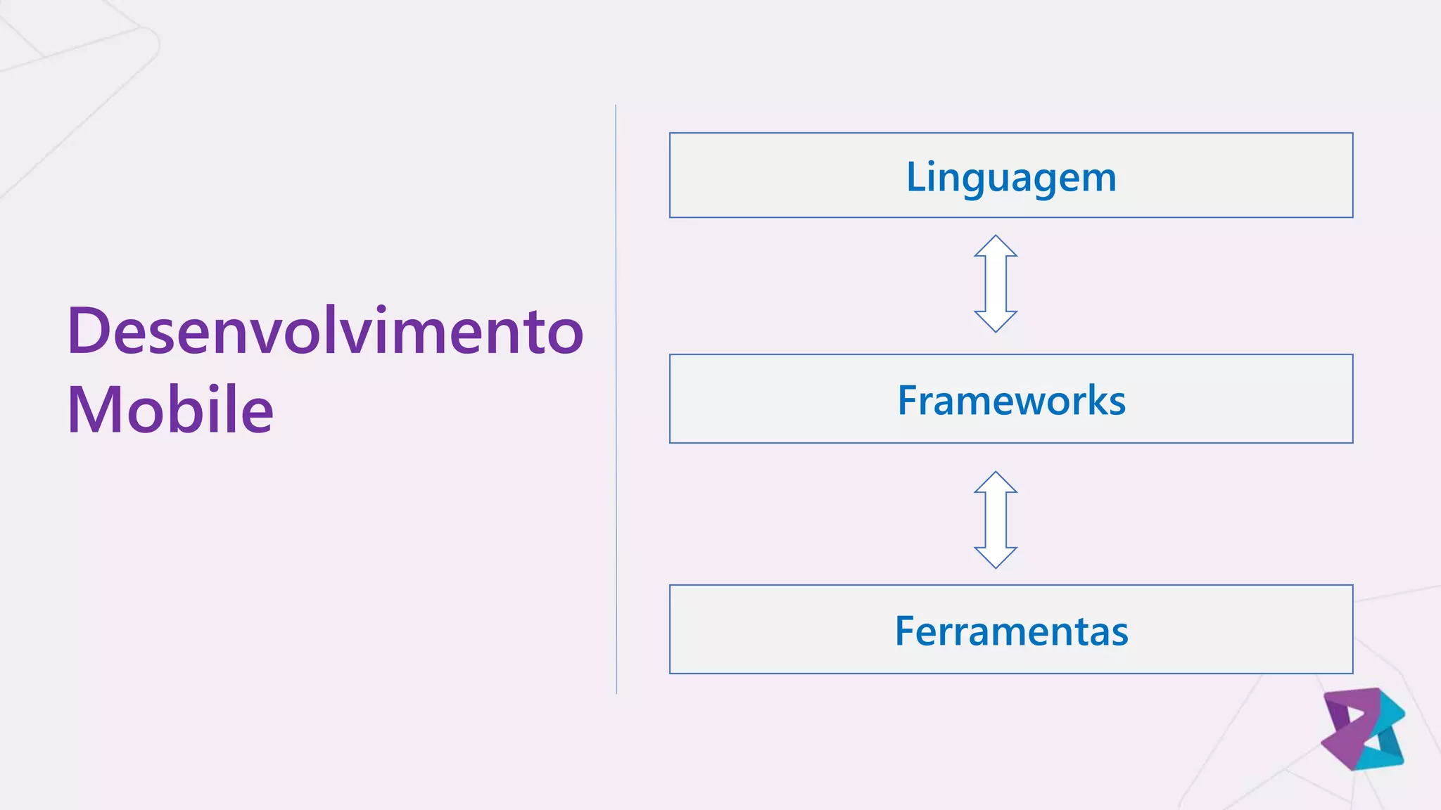 Desenvolvimento
Mobile Frameworks
Ferramentas
Linguagem
 