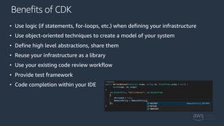 AWS CDK in Practice | PDF