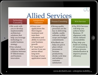 Technology
                     Allied Services
                         Independent
                                            Process Consulting      SOA Services
   Consulting             Validation
•We work with         •Gives your           •Strong quality      •Our SOA Services
 you to develop        applications the      processes are the    will help you
 implementable         third degree          key to delivering    achieve better
 architecture          treatment and         reliable, usable     Business- IT
 solutions that        tests their           software within      alignment with
 help you leverage     robustness and        scope and budget     clearly defined
 technology to         ability to survive    commitments          accountability
 enable business       your business        •DevBatch can        •They help you
 strategy              growth                help you put in      build on existing
•Our solution         •A “must have”         place robust         IT investments to
 helps you achieve     service if you are    processes to         achieve process
 a balance between     serious about         increase             standardization &
 IT Effectiveness      long term             productivity,        improve process
 and business          leverage of your      shrink cycle time    efficiency
 innovation            application assets    and enhance
                                             customer
                                             satisfaction



                                              www.devbatch.com – enterprise mobility
 