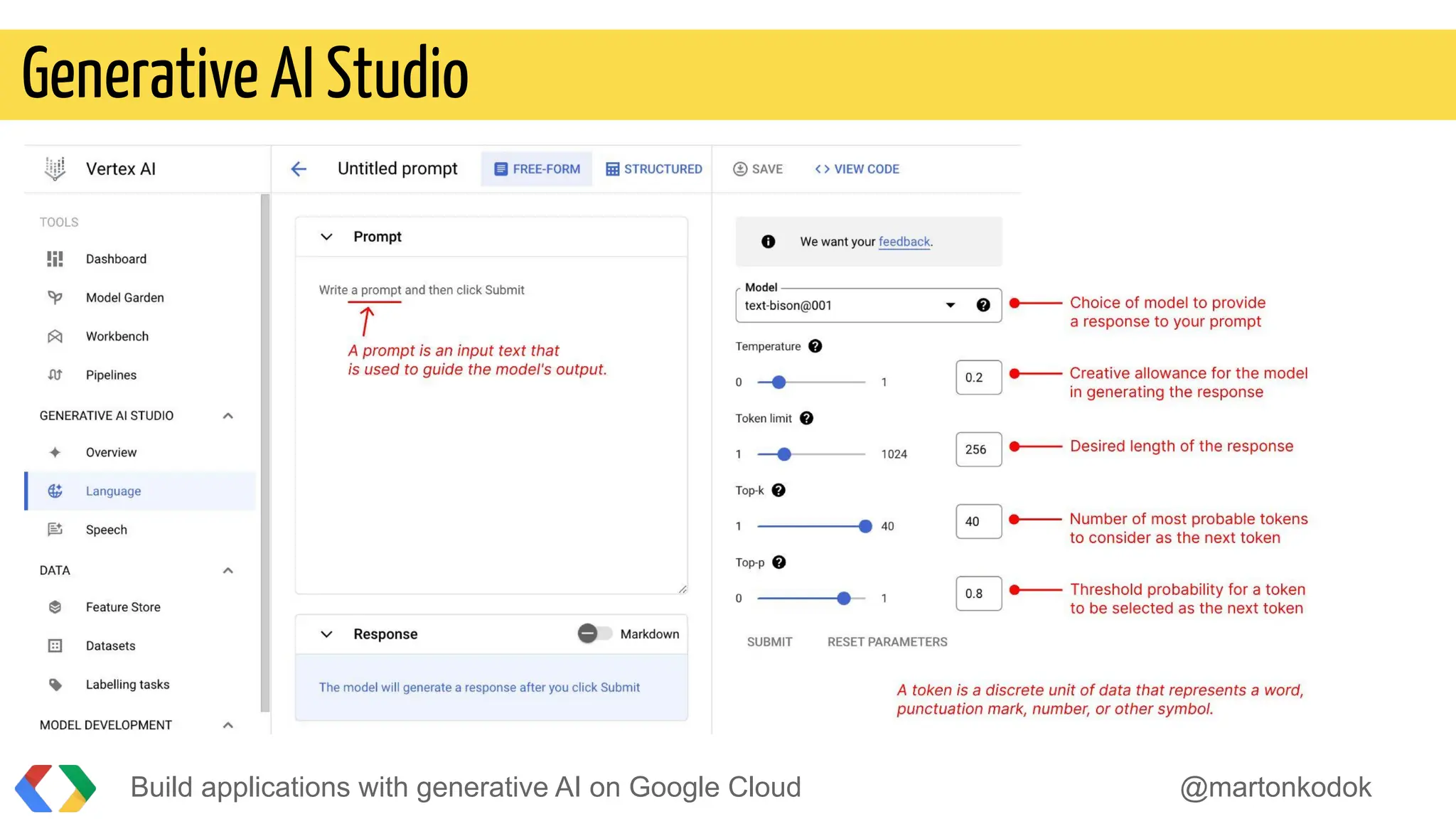 Build applications with generative AI on Google Cloud @martonkodok
Generative AI Studio
 