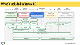 DevBCN Vertex AI - Pipelines for your MLOps workflows | PDF