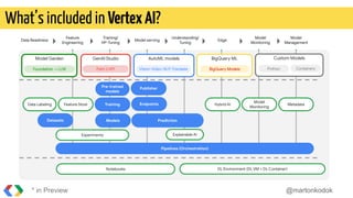 DevBCN Vertex AI - Pipelines for your MLOps workflows | PDF