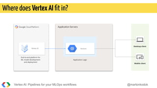DevBCN Vertex AI - Pipelines for your MLOps workflows | PDF