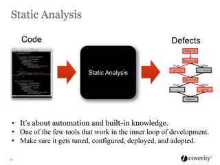 Static Analysis
Code

Defects
char *p
if (x == 0)

Static Analysis

true
p=0

false
p = foo()
if(x != 0)

true

false

...

s=*p

return

• It’s about automation and built-in knowledge.
• One of the few tools that work in the inner loop of development.
• Make sure it gets tuned, configured, deployed, and adopted.
20

 