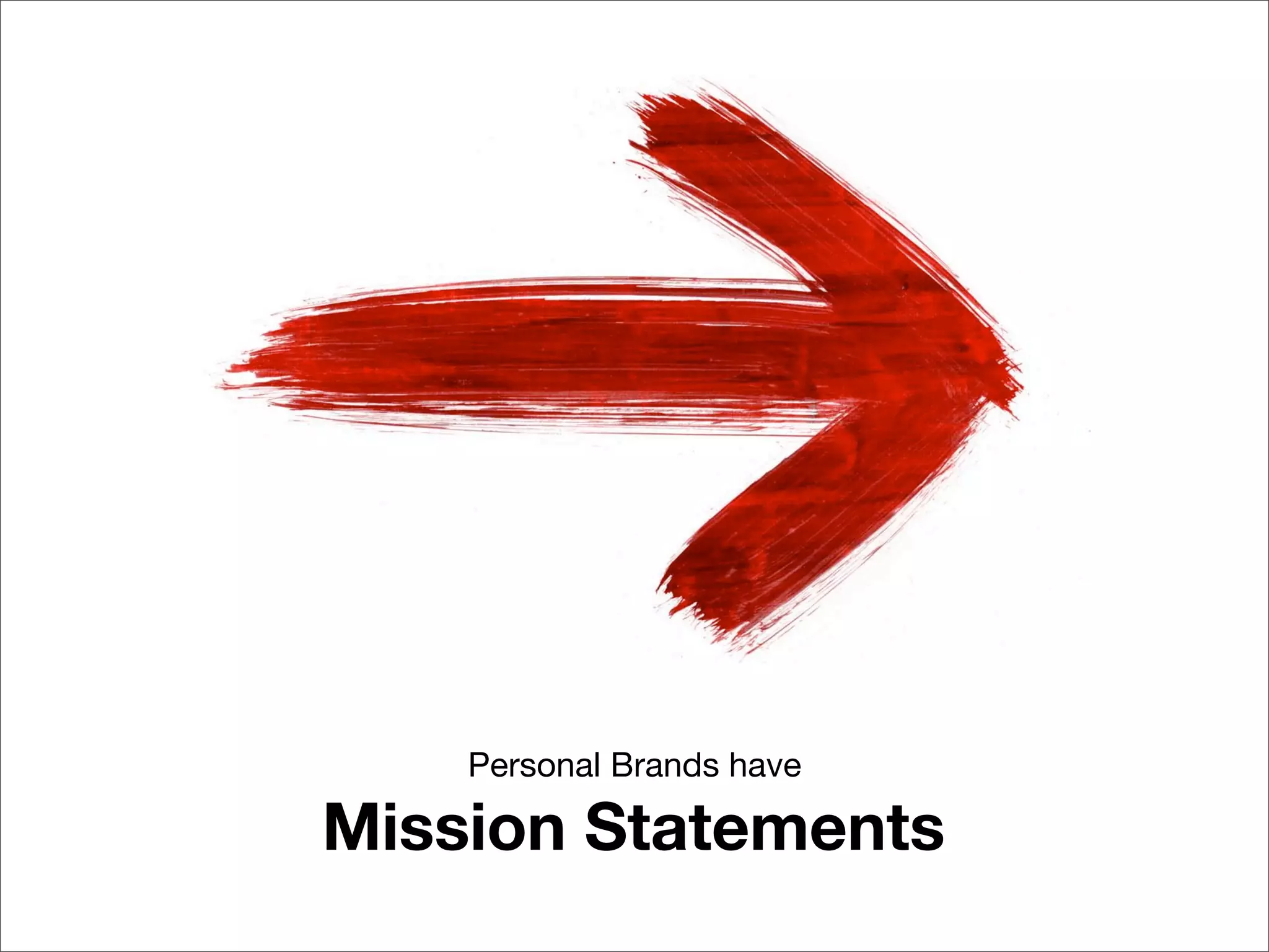 Personal Branding: Developing Brand YU.0 (2.0)