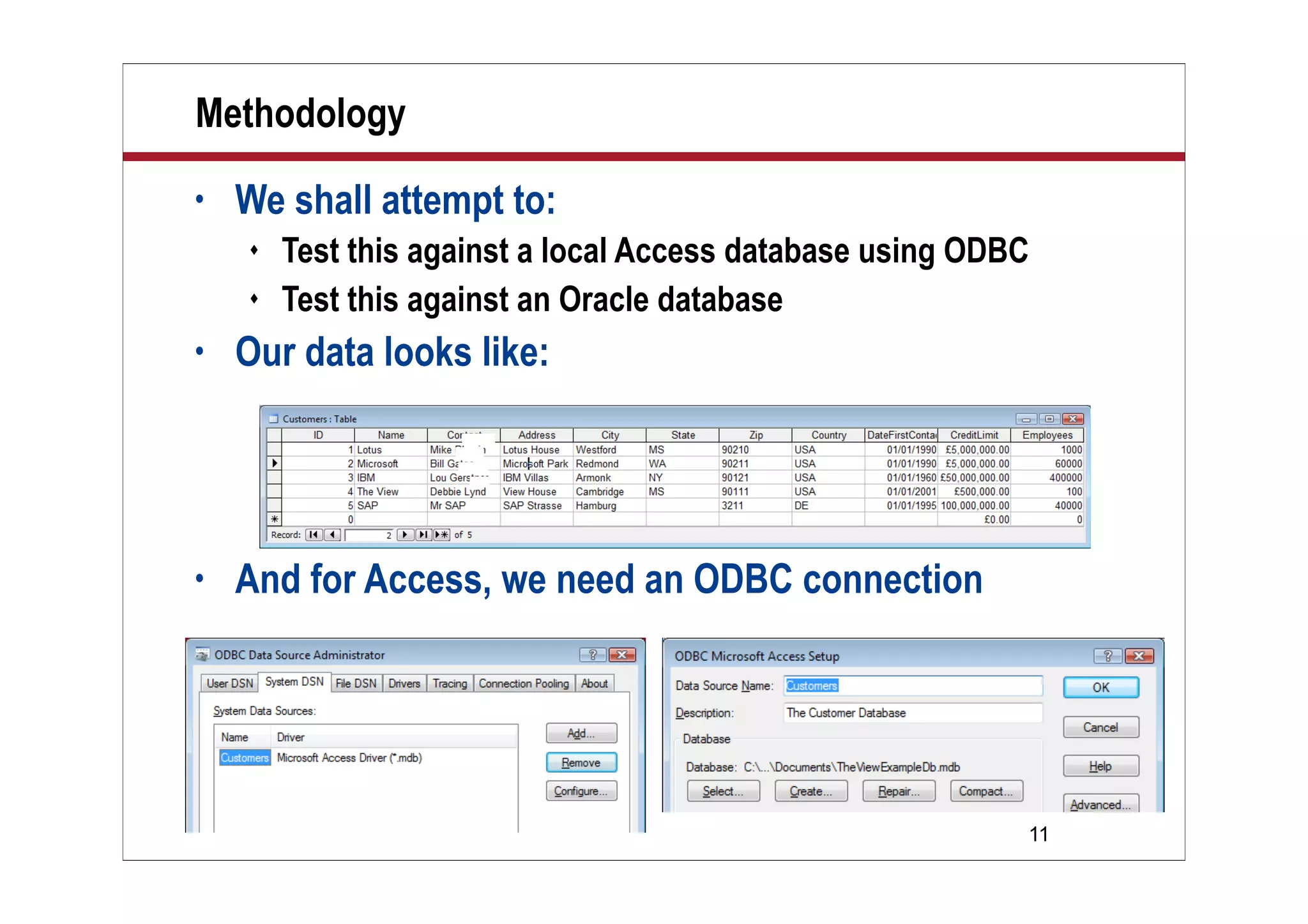 Methodology
•   We shall attempt to:
       Test this against a local Access database using ODBC
       Test this against an Oracle database
•   Our data looks like:




•   And for Access, we need an ODBC connection




                                                           11
 