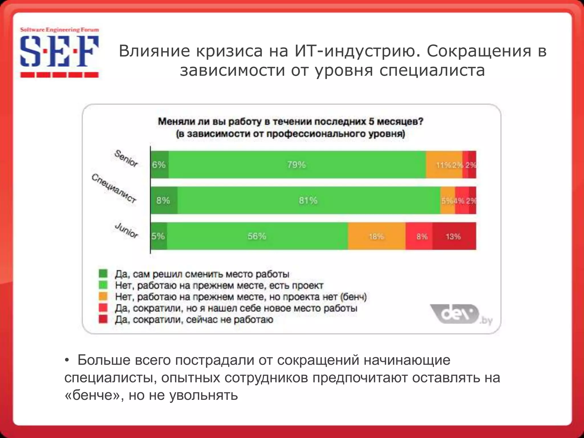 Devby Sef Presentation