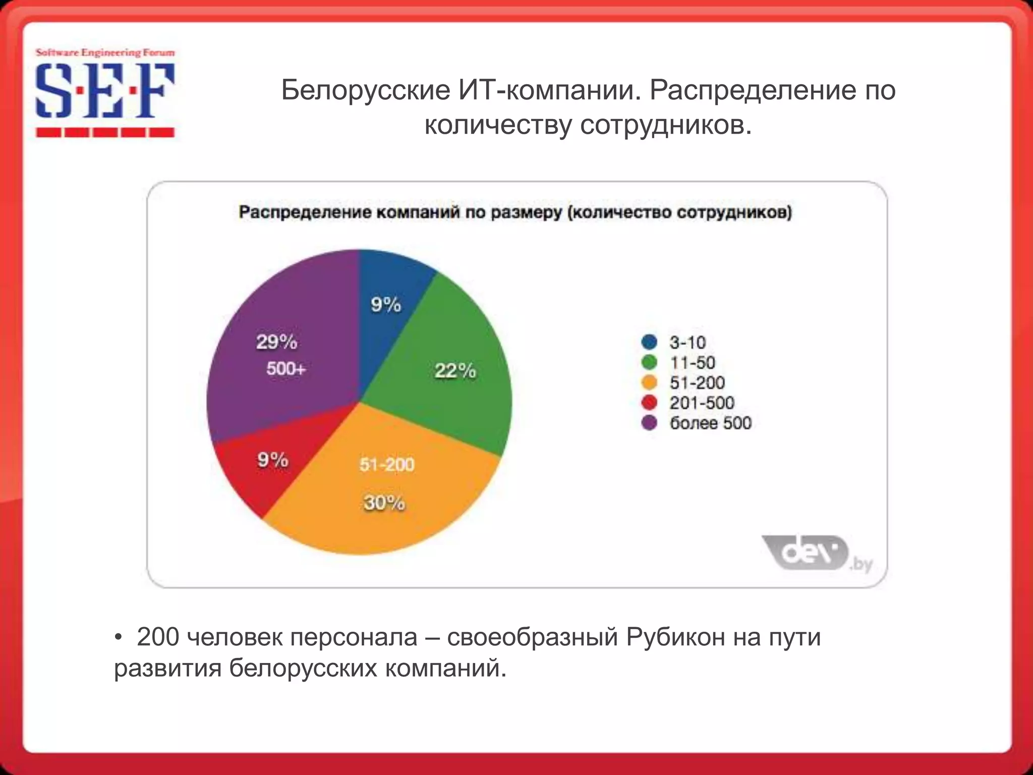 Devby Sef Presentation