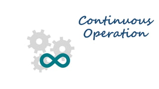 Continuous
Operation
 