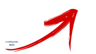 2015
1 milhão/mês
 
