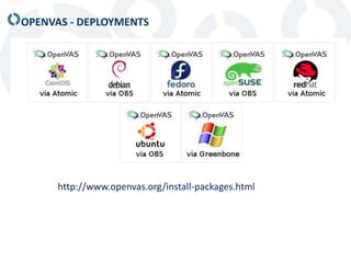 OPENVAS - DEPLOYMENTS
http://www.openvas.org/install-packages.html
 