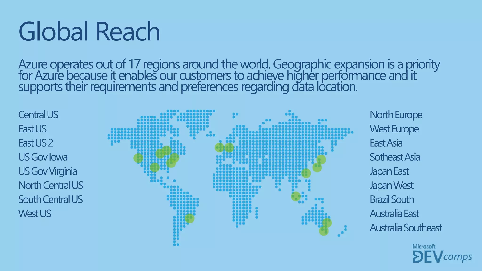 Global Reach
Azureoperatesoutof17regionsaroundtheworld.Geographicexpansionisapriority
forAzurebecauseitenablesourcustomerstoachievehigherperformance andit
supportstheirrequirements andpreferences regardingdatalocation.
CentralUS
EastUS
EastUS2
USGovIowa
USGovVirginia
NorthCentralUS
SouthCentralUS
WestUS
NorthEurope
WestEurope
EastAsia
SotheastAsia
JapanEast
JapanWest
BrazilSouth
AustraliaEast
AustraliaSoutheast
 