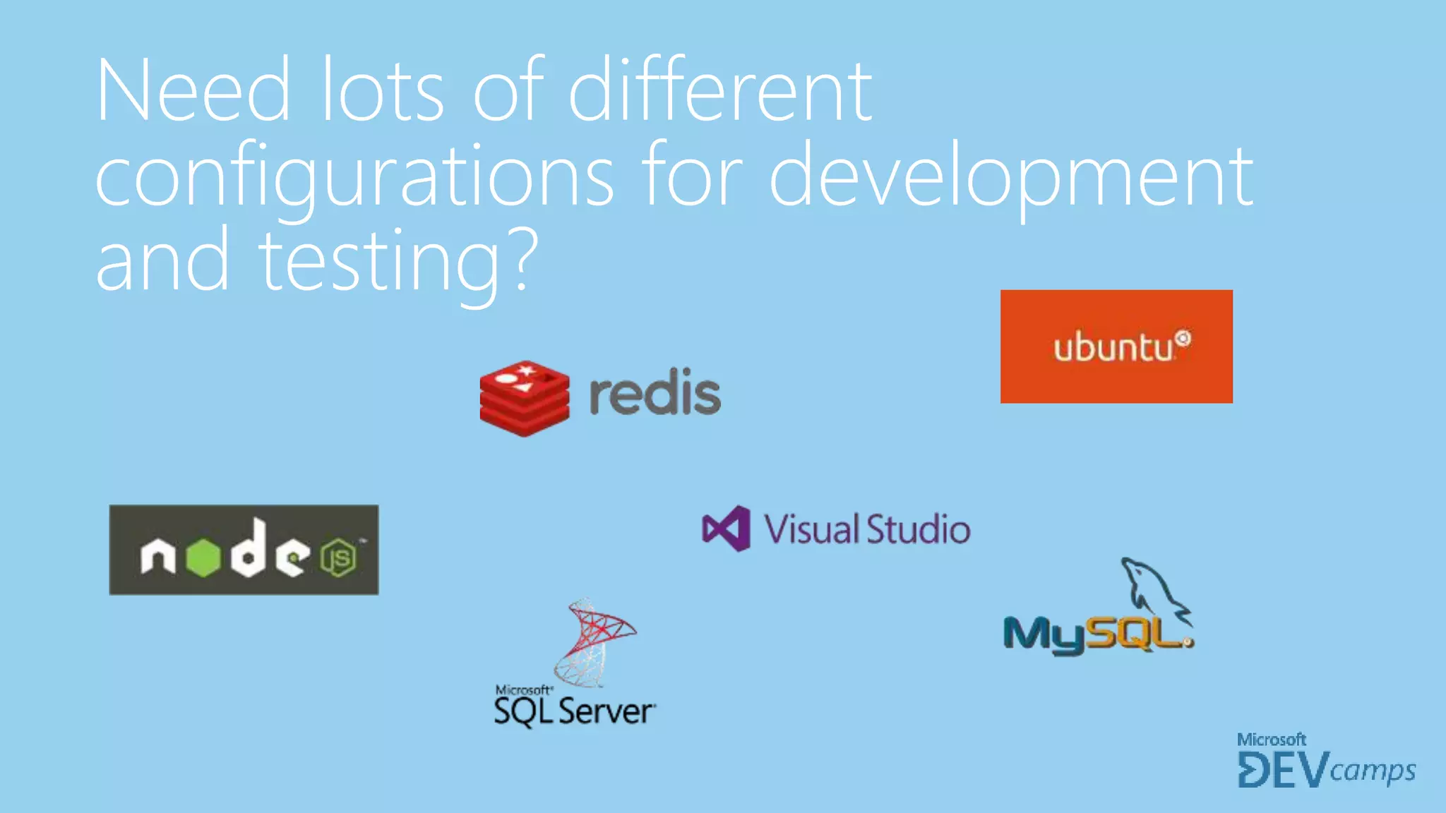 Need lots of different
configurations for development
and testing?
 