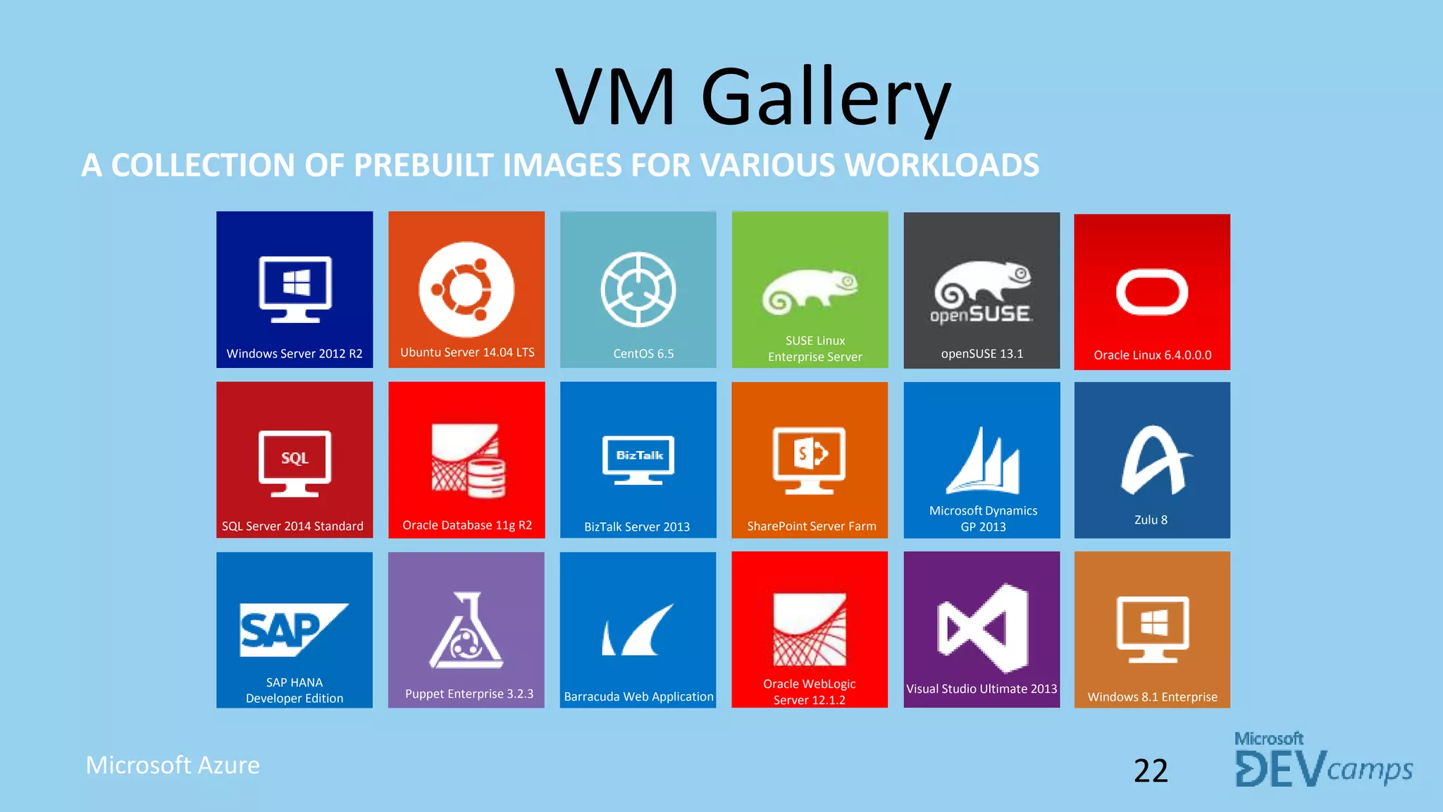 VM Gallery
22
A COLLECTION OF PREBUILT IMAGES FOR VARIOUS WORKLOADS
Microsoft Azure
Windows Server 2012 R2 Ubuntu Server 14.04 LTS CentOS 6.5
SUSE Linux
Enterprise Server Oracle Linux 6.4.0.0.0
Windows 8.1 Enterprise
SQL Server 2014 Standard Oracle Database 11g R2 BizTalk Server 2013 SharePoint Server Farm
Microsoft Dynamics
GP 2013
Zulu 8
SAP HANA
Developer Edition Puppet Enterprise 3.2.3 Barracuda Web Application
Oracle WebLogic
Server 12.1.2
Visual Studio Ultimate 2013
openSUSE 13.1
 