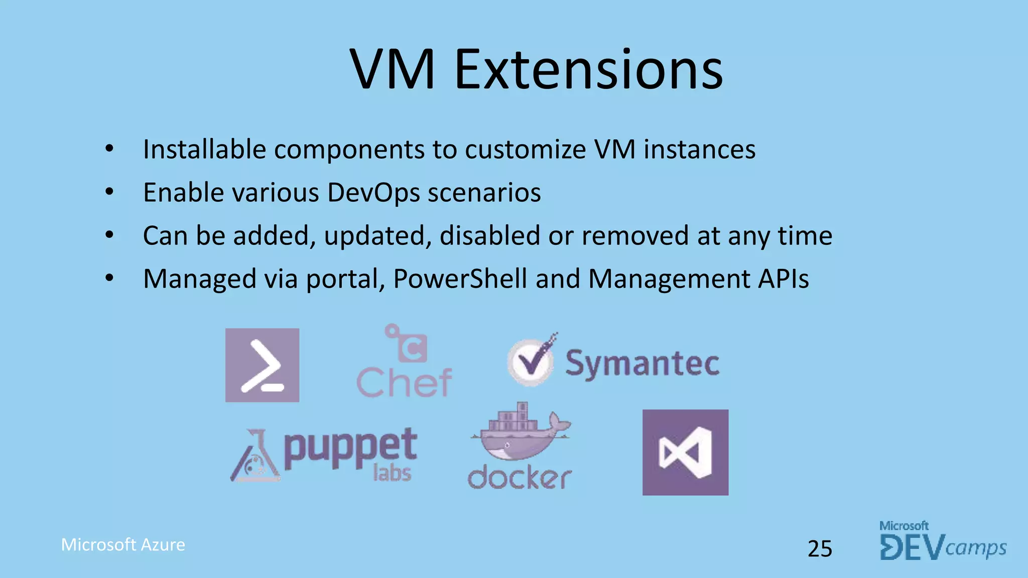 VM Extensions
• Installable components to customize VM instances
• Enable various DevOps scenarios
• Can be added, updated, disabled or removed at any time
• Managed via portal, PowerShell and Management APIs
25Microsoft Azure
 
