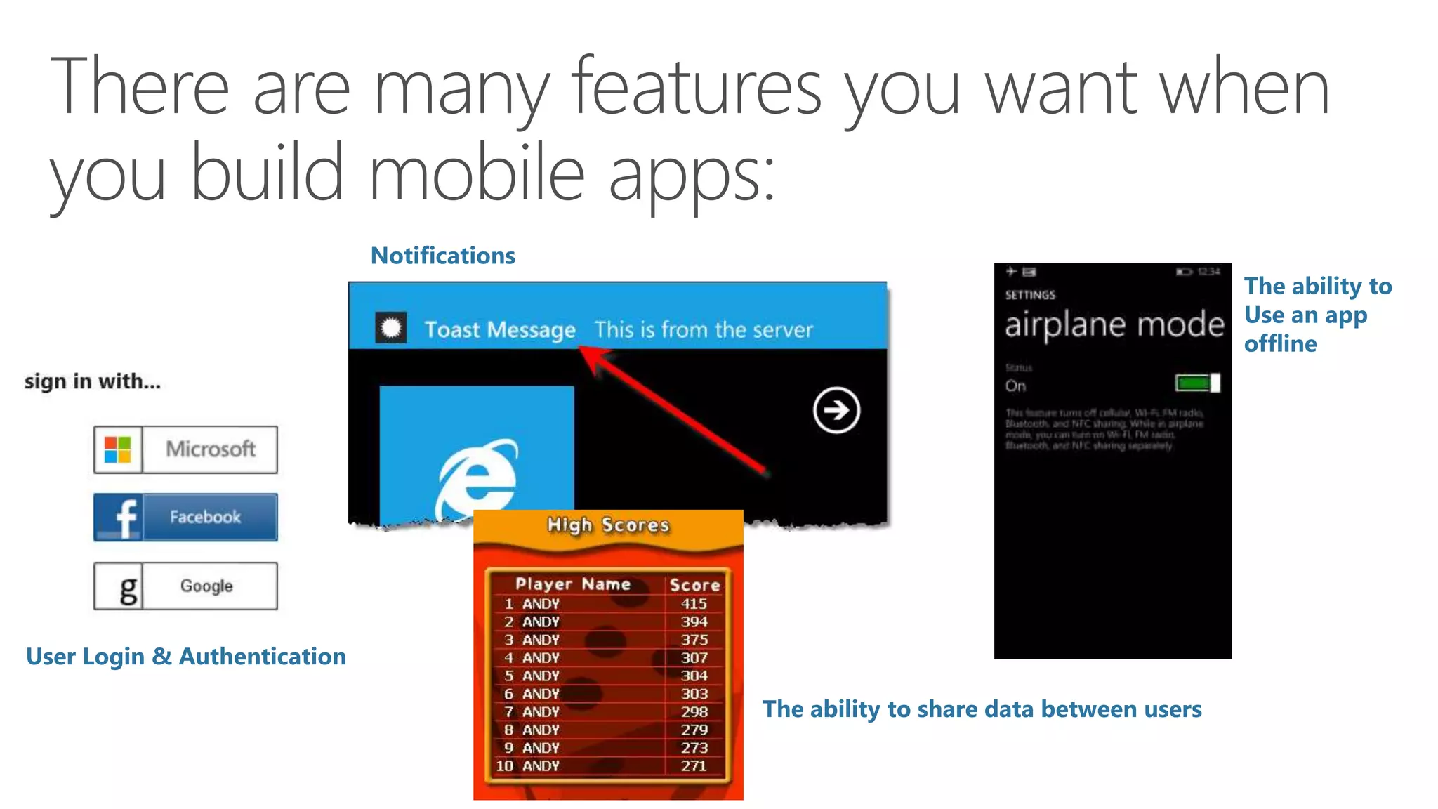User Login & Authentication
Notifications
The ability to share data between users
The ability to
Use an app
offline
 