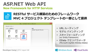 ASP.NET Web API
New Framework for HTTP Services

            RESTful サービス構築のためのフレームワーク
            MVC 4 プロジェクト テンプレートの一部として提供


                                   • URL ルーティング
                                   • モデル バインディング
                                   • スキャフォールディング
                                    (w/ Entity Framework)
                                   • OData クエリパラメータ
                                    (Microsoft.AspNet.WebApi.Odata)



Developer Camp | 2012 Japan Fall
 