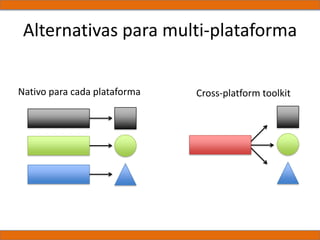 Alternativas para multi-plataforma
Nativo para cada plataforma Cross-platform toolkit
 