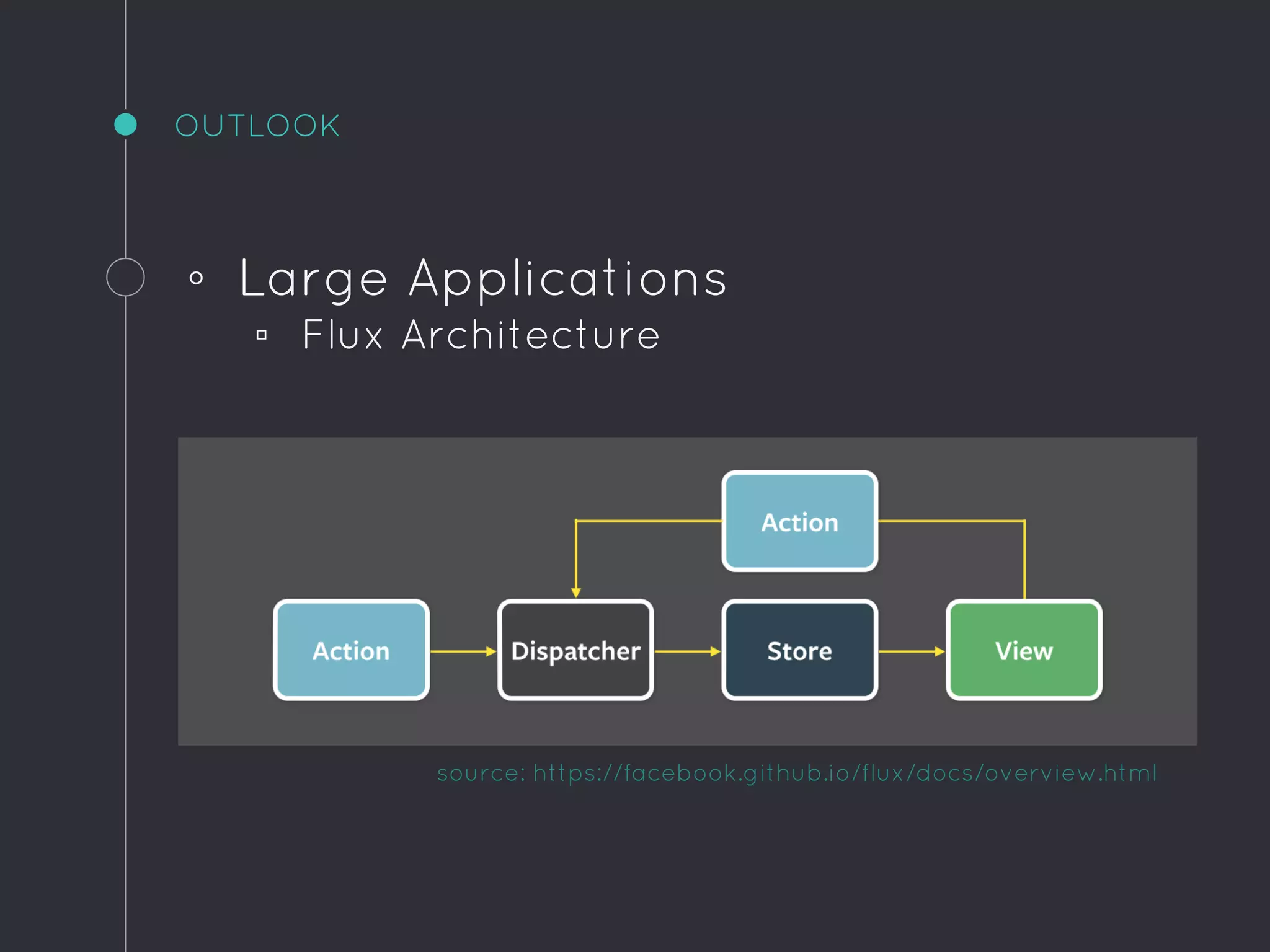 Towards component based web UI with ReactJS | PDF