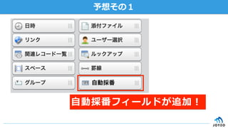 予想その１
⾃自動採番フィールドが追加！
 
