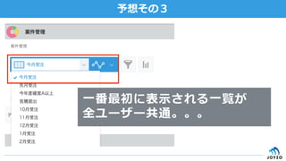 予想その３
⼀一番最初に表⽰示される⼀一覧が
全ユーザー共通。。。
 