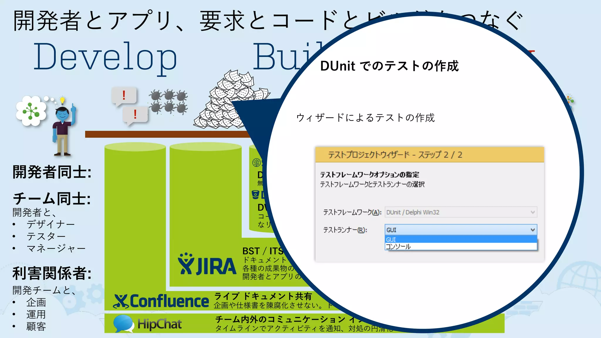 開発者とアプリ、要求とコードとビルドをつなぐ
Develop Build Deploy
！
！
DEV TEST PROD
チーム内外のコミュニケーション インフラ
タイムラインでアクティビティを通知、対処の円滑化
ライブ ドキュメント共有
企画や仕様書を陳腐化させない。ドキュメントから協調、思考と経験の形式知化
BST / ITS: 要求、バグ、タスクの追跡, 変更管理
ドキュメントやソースコードの変更要素 (Issues) の追跡と管理
各種の成果物の粒度の調整と各成果物をつなぐ重要な役割
開発者とアプリの価値をわかりやすく示すのに欠かせない
DVCS クライアント
無償のデファクトスタンダード
DVCS リポジトリ 
コードレビューや連携可能
なリポジトリ管理
継続的インテグレーション 
技術依存しない自動ビルドツール
ビルド管理
継続的デプロイメント 
自動デプロイとデプロイ状況の管理
開発者同士:
チーム同士:
開発者と、
• デザイナー
• テスター
• マネージャー
利害関係者:
開発チームと、
• 企画
• 運用
• 顧客
DUnit でのテストの作成
ウィザードによるテストの作成
 