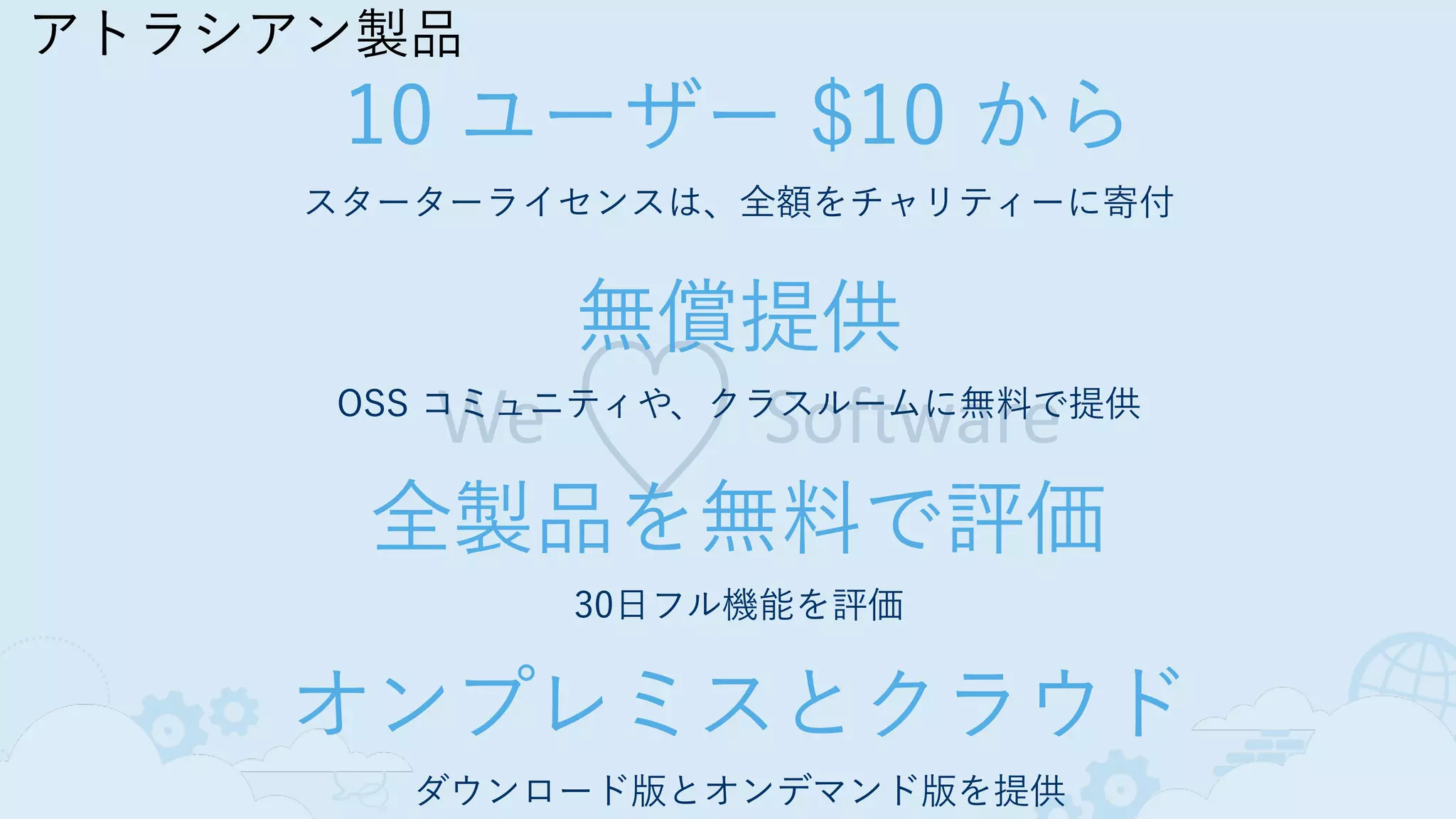 ♡We Software
アトラシアン製品
10 ユーザー $10 から
スターターライセンスは、全額をチャリティーに寄付
無償提供
OSS コミュニティや、クラスルームに無料で提供
全製品を無料で評価
30日フル機能を評価
オンプレミスとクラウド
ダウンロード版とオンデマンド版を提供
 