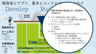 開発者とアプリ、要求とコードとビルドをつなぐ
Develop Build Deploy
！
！
DEV TEST PROD
チーム内外のコミュニケーション インフラ
タイムラインでアクティビティを通知、対処の円滑化
ライブ ドキュメント共有
企画や仕様書を陳腐化させない。ドキュメントから協調、思考と経験の形式知化
BST / ITS: 要求、バグ、タスクの追跡, 変更管理
ドキュメントやソースコードの変更要素 (Issues) の追跡と管理
各種の成果物の粒度の調整と各成果物をつなぐ重要な役割
開発者とアプリの価値をわかりやすく示すのに欠かせない
DVCS クライアント
無償のデファクトスタンダード
DVCS リポジトリ 
コードレビューや連携可能
なリポジトリ管理
継続的インテグレーション 
技術依存しない自動ビルドツール
ビルド管理
継続的デプロイメント 
自動デプロイとデプロイ状況の管理
開発者同士:
チーム同士:
開発者と、
• デザイナー
• テスター
• マネージャー
利害関係者:
開発チームと、
• 企画
• 運用
• 顧客
RAD Studio (Delphi, C++Builder)
でのテスト
✓ テスト容易性の高い設計と実装
✓ ビューとロジックの分離 (MVC, MVVM)
✓ デバッグ実行 ≠ テスト
✓ テスティング フレームワークの活用
✓ DUnit
✓ DUnitX
✓ DUnit
✓ DUnit: xUnit 互換の Delphi ユニットテスト
✓ RAD Studio で標準搭載
✓ IDE からのテスト実行に特化
✓ GUI とコマンドライン実行
✓ テスト結果は対話的 (ログなし)
 