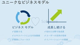 ♡We Software
ユニークなビジネスモデル
ビジネス モデル 成長し続ける
✓ 営業 0 名
✓ エキスパートによる付加価値
✓ 開発にフォーカス
✓ 枯れた分野で急成長
✓ ユーザーの支持が母体
✓ イノベーションへの貢献
 