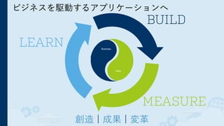 ビジネスを駆動するアプリケーションへ
BUILD
MEASURE
LEARN
創造 ¦ 成果 ¦ 変革
Business
Apps
 