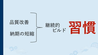 品質改善
納期の短縮
習慣ビルド
継続的
 