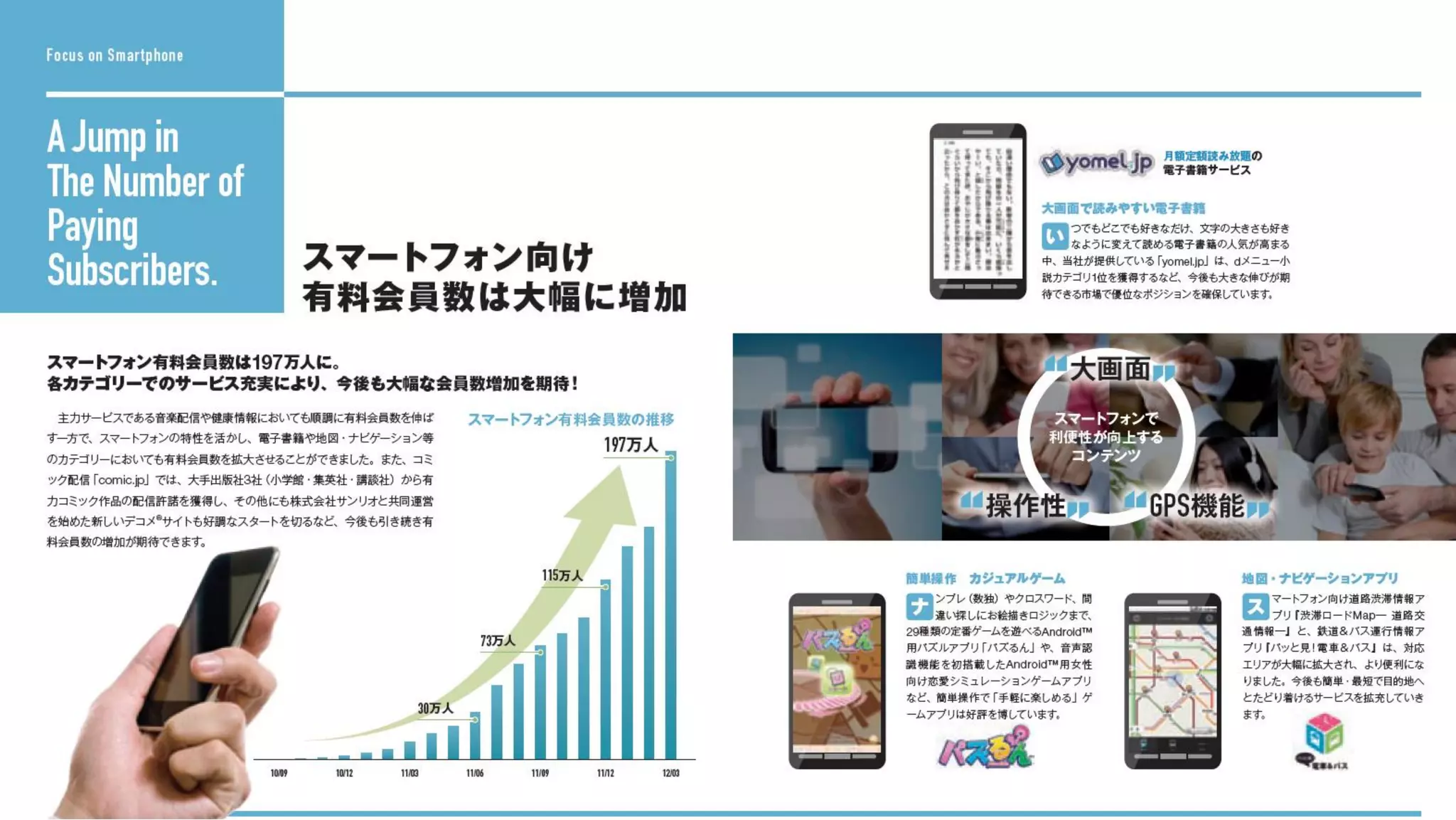 Developer Camp | 2012 Japan Fall
 