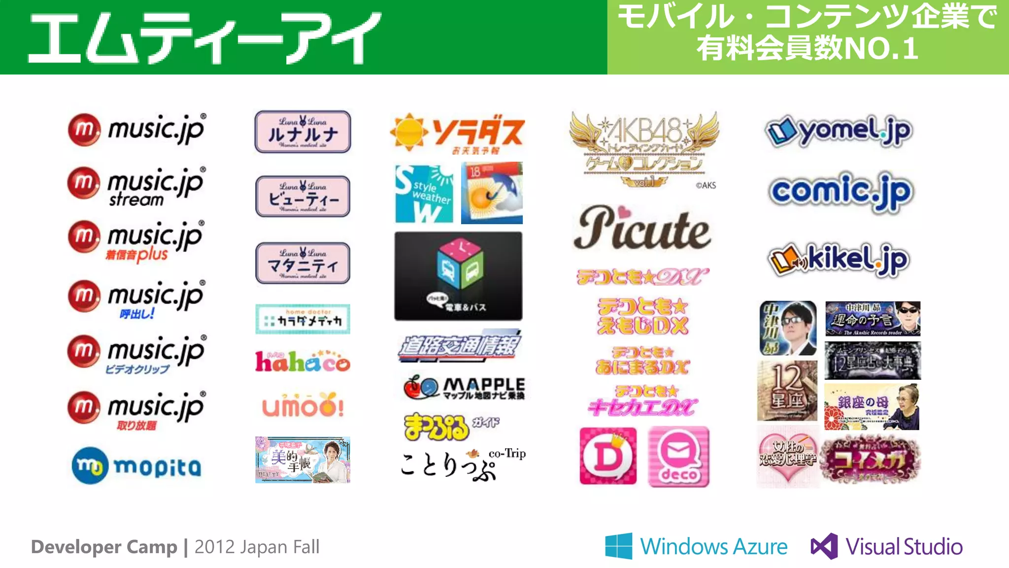 モバイル・コンテンツ企業で
                                      有料会員数NO.1




Developer Camp | 2012 Japan Fall
 