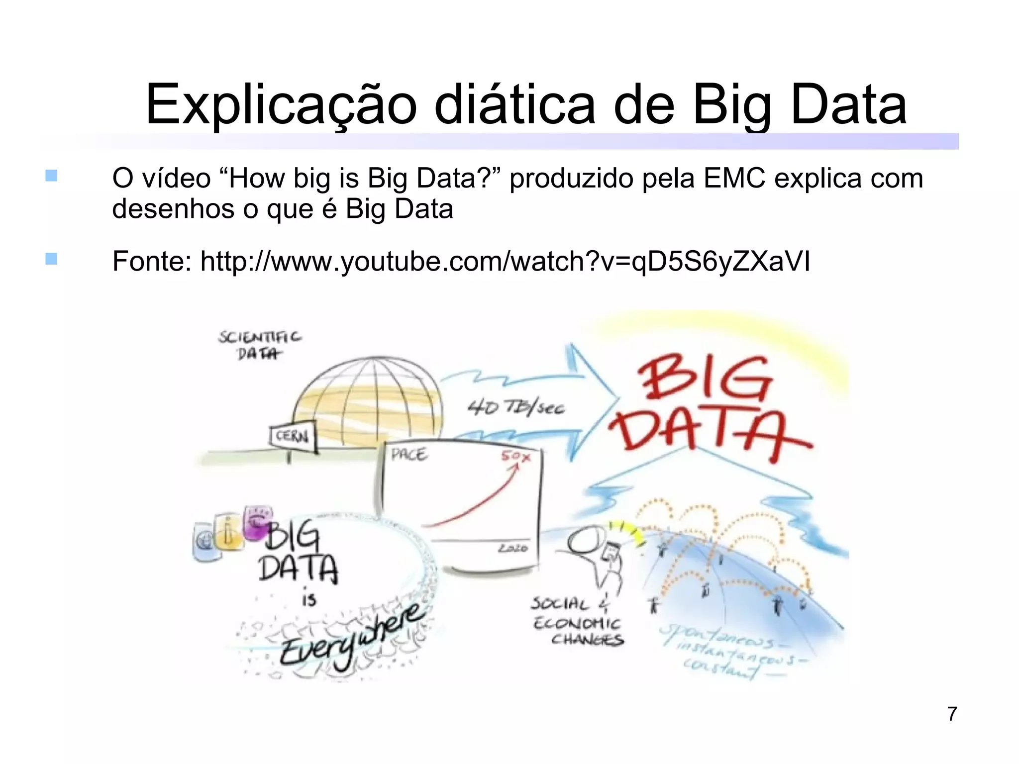 Explicação diática de Big Data
   O vídeo “How big is Big Data?” produzido pela EMC explica com
    desenhos o que é Big Data
   Fonte: http://www.youtube.com/watch?v=qD5S6yZXaVI




                                                                    7
 