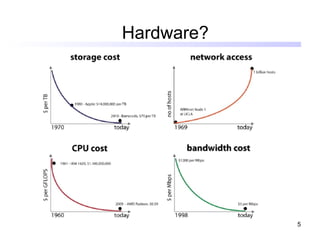 Hardware?




            5
 