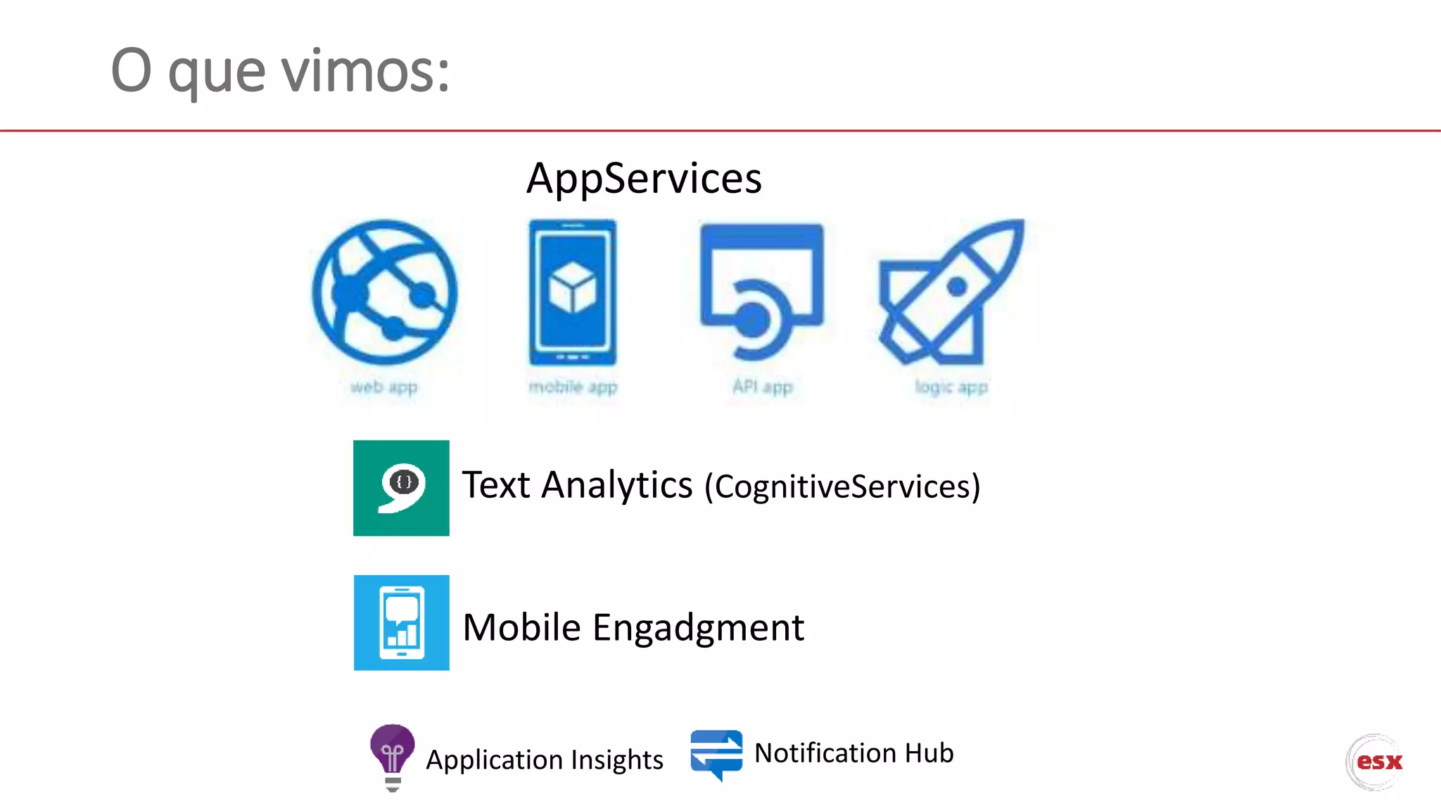 O que vimos:
Mobile Engadgment
AppServices
Text Analytics (CognitiveServices)
Application Insights Notification Hub
 