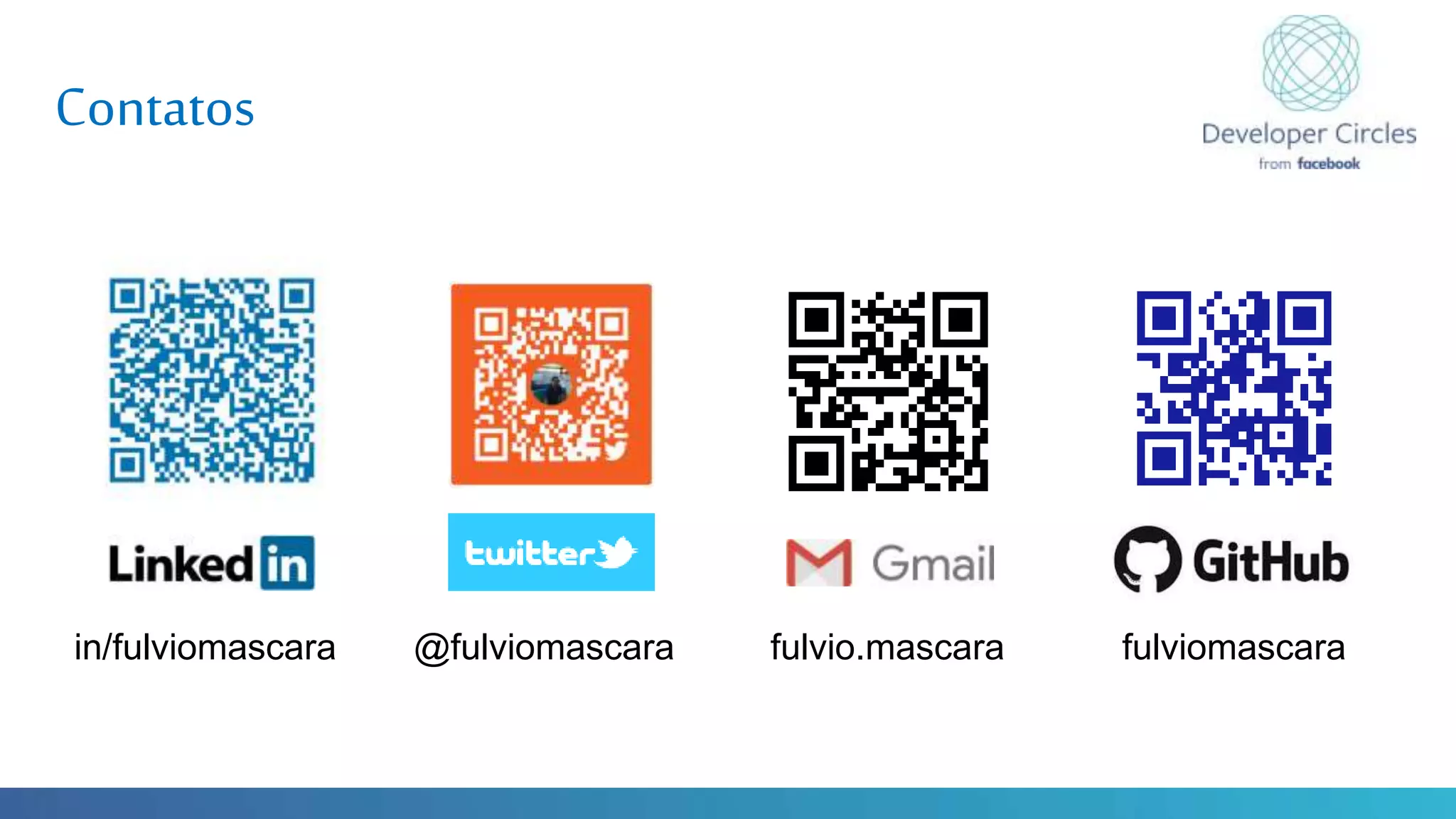 Globalcode – Open4education
Contatos
in/fulviomascara @fulviomascara fulvio.mascara fulviomascara
 