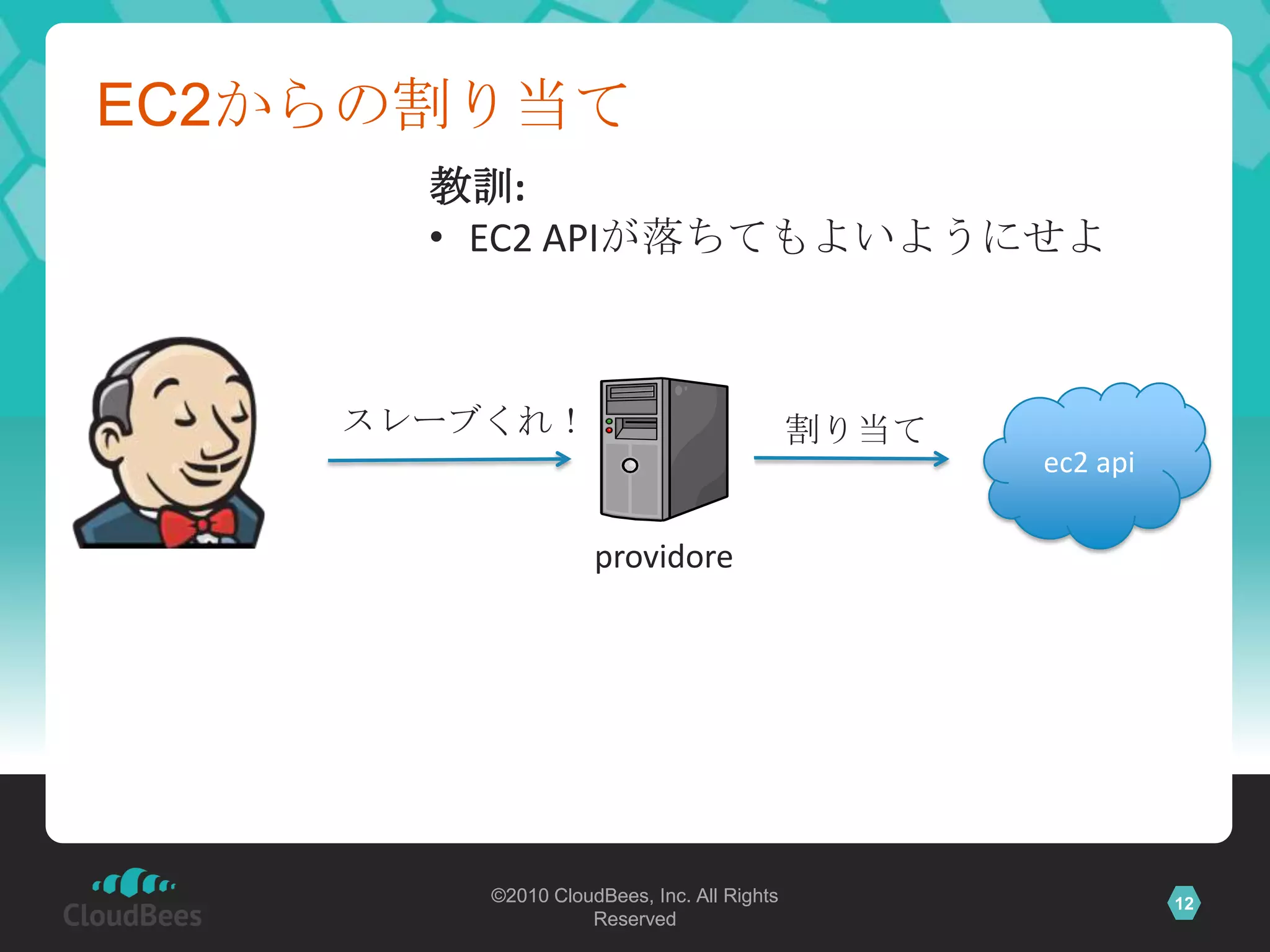 EC2からの割り当て
      教訓:
      • EC2 APIが落ちてもよいようにせよ



    スレーブくれ！                                割り当て
                                                  ec2 api


                   providore




        ©2010 CloudBees, Inc. All Rights                    12
                  Reserved
 