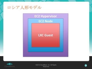 ロシア人形モデル
      EC2 Hypervisor
        EC2 Node


          LXC Guest




      ©2010 CloudBees, Inc. All Rights   18
     ...