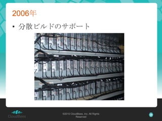 2006年
• 分散ビルドのサポート




        ©2010 CloudBees, Inc. All Rights   28
                  Reserved
 