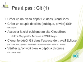 Pas à pas : Git (1)

●   Créer un nouveau dépôt Git dans CloudBees
●   Créer un couple de clefs (publique, privée) SSH
    ssh-keygen

●   Associer la clef publique au site CloudBees
       Help > Support > Account > SSH Keys
●   Cloner le dépôt Git dans l'espace de travail Eclipse
    git clone ssh://git@git.cloudbees.com/<projectid>/<repo>.git <repo>

●   Vérifier qu'on voit bien le dépôt à distance
    git remote show

                              Presentation by Noël Bardelot, So@t         10
 