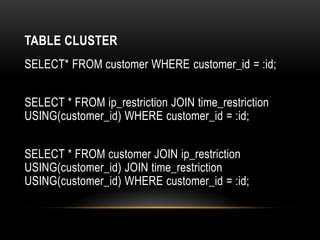 TABLE CLUSTER
SELECT* FROM customer WHERE customer_id = :id;


SELECT * FROM ip_restriction JOIN time_restriction
USING(customer_id) WHERE customer_id = :id;


SELECT * FROM customer JOIN ip_restriction
USING(customer_id) JOIN time_restriction
USING(customer_id) WHERE customer_id = :id;
 
