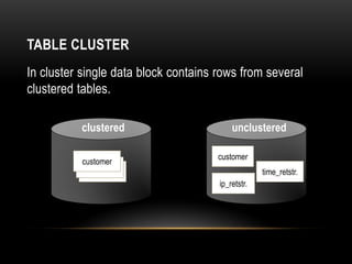 TABLE CLUSTER
In cluster single data block contains rows from several
clustered tables.

          clustered                       unclustered

                                      customer
           customer
            customer
             customer                              time_retstr.
                                      ip_retstr.
 