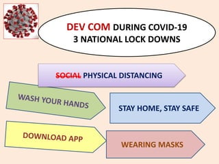 WEARING MASKS
STAY HOME, STAY SAFE
DEV COM DURING COVID-19
3 NATIONAL LOCK DOWNS
SOCIAL PHYSICAL DISTANCING
 