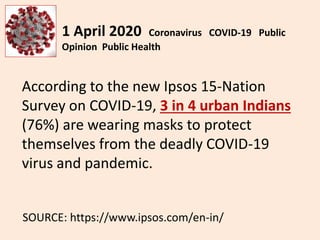 According to the new Ipsos 15-Nation
Survey on COVID-19, 3 in 4 urban Indians
(76%) are wearing masks to protect
themselves from the deadly COVID-19
virus and pandemic.
SOURCE: https://www.ipsos.com/en-in/
1 April 2020 Coronavirus COVID-19 Public
Opinion Public Health
 